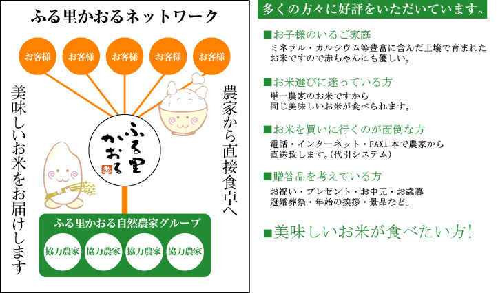 ӂ闢lbg[N